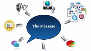 Intro. to Presentation Design - Keep the Focus on the Message
