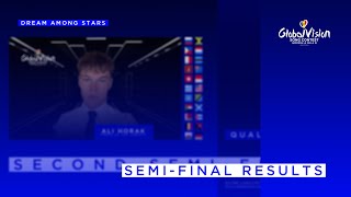 RESULTS: Semi-final | Edition 18 | Global Vision Song Contest
