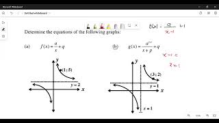 Determining Equations of Hyperbola Graphs