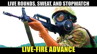Elite Party Unit: Infantry Live-Fire Stress Test — Running, Gunning, and Gasping for Air