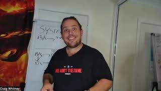 Accoutability Masterclass