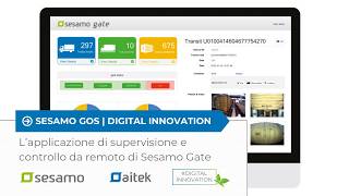 SESAMO-GOS: Gate Operating System for Automated Port Gate Management