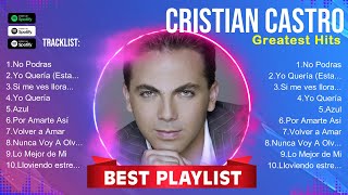 Cristian Castro MIX songs ~ Cristian Castro Playlist ☀️ Cristian Castro Greatest Hits