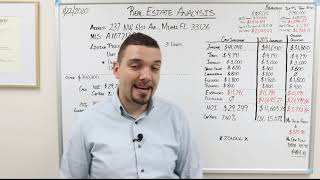 Real Estate Multifamily Analysis 237 NW 61st Avenue Miami Florida 33126