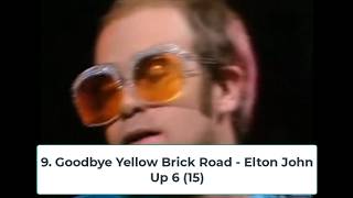 Billboard Top 40 Hits - November 24, 1973