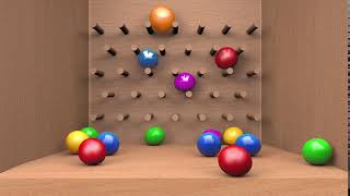 Thank Fattu for tutorial